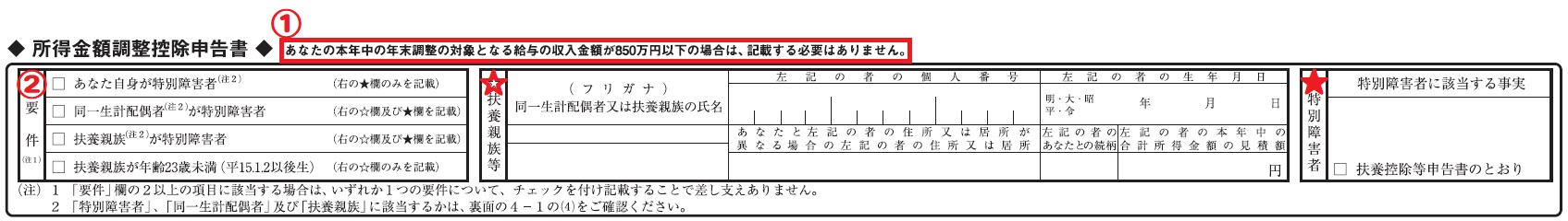所得金額調整控除申告書記入例：①記入不要注意、②要件欄、☆扶養親族等欄、★特別障害者事実欄