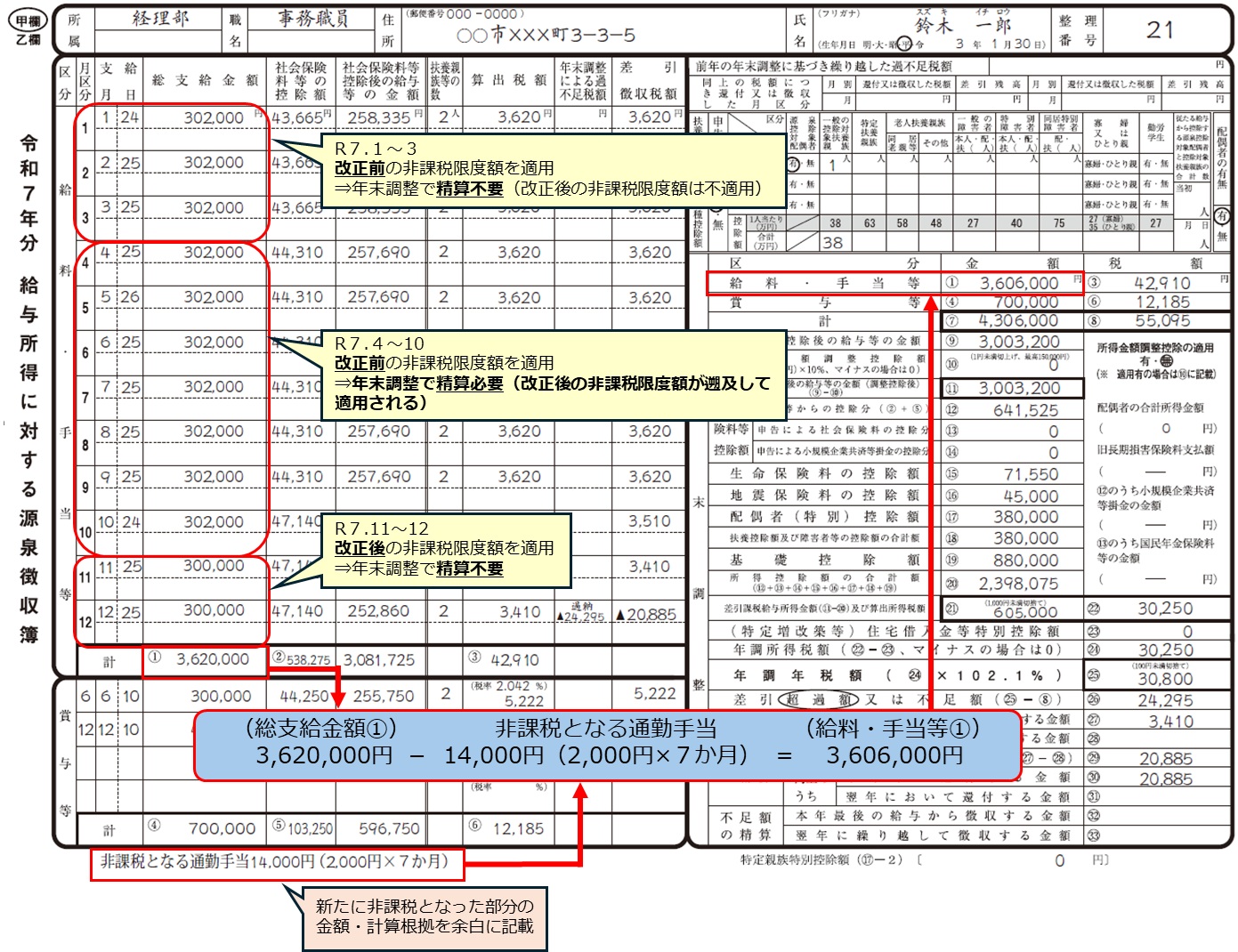 年末調整で精算する際の源泉徴収簿の記載例